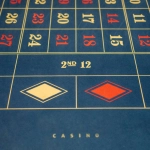 Яркий игровой слот Sugar Rush с красочными сладкими символами